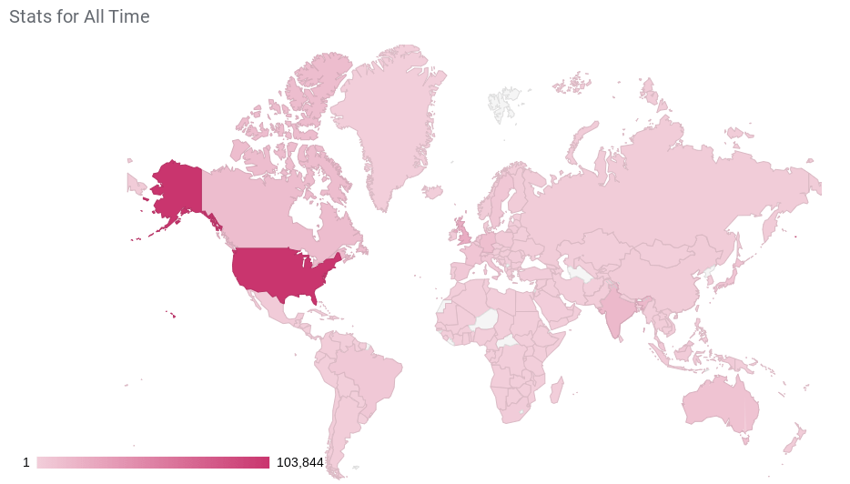 World map showing readers from just about every country on earth have visited our site.